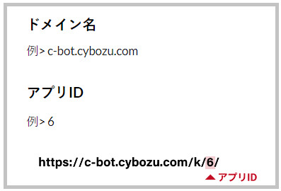 ドメイン名、アプリIDの説明